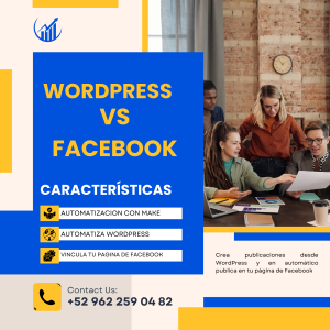 Automatizar Entrada WordPress con Make